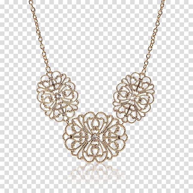 Necklace Oriflame Consultant Fashion Earring, necklace transparent background PNG clipart