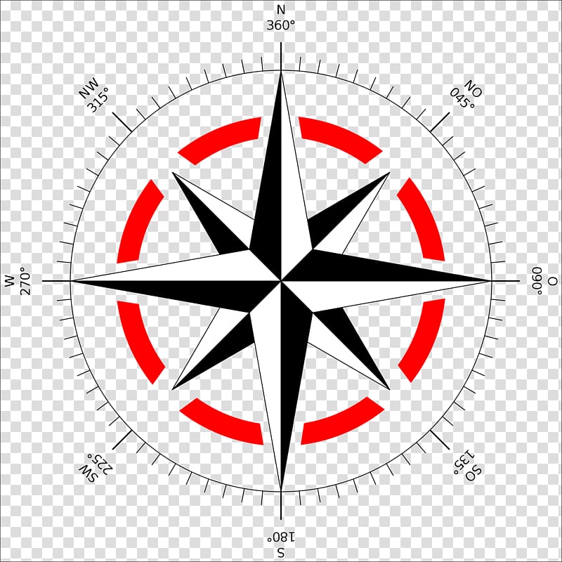 North Magnetic Pole Compass rose Cardinal direction, Compass Star transparent background PNG clipart