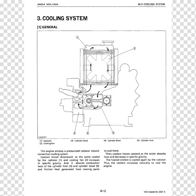 Diesel engine Car Yanmar KUBOTA Engine America Corporation, engine transparent background PNG clipart