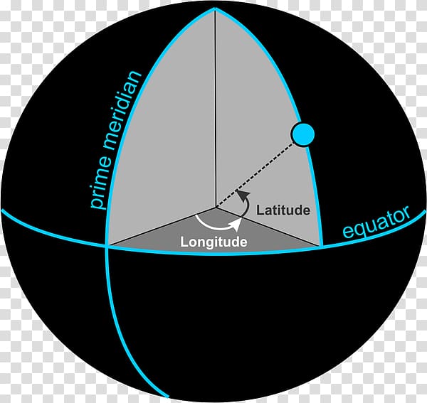 Geographic coordinate system Angle Geography Longitude, Angle transparent background PNG clipart