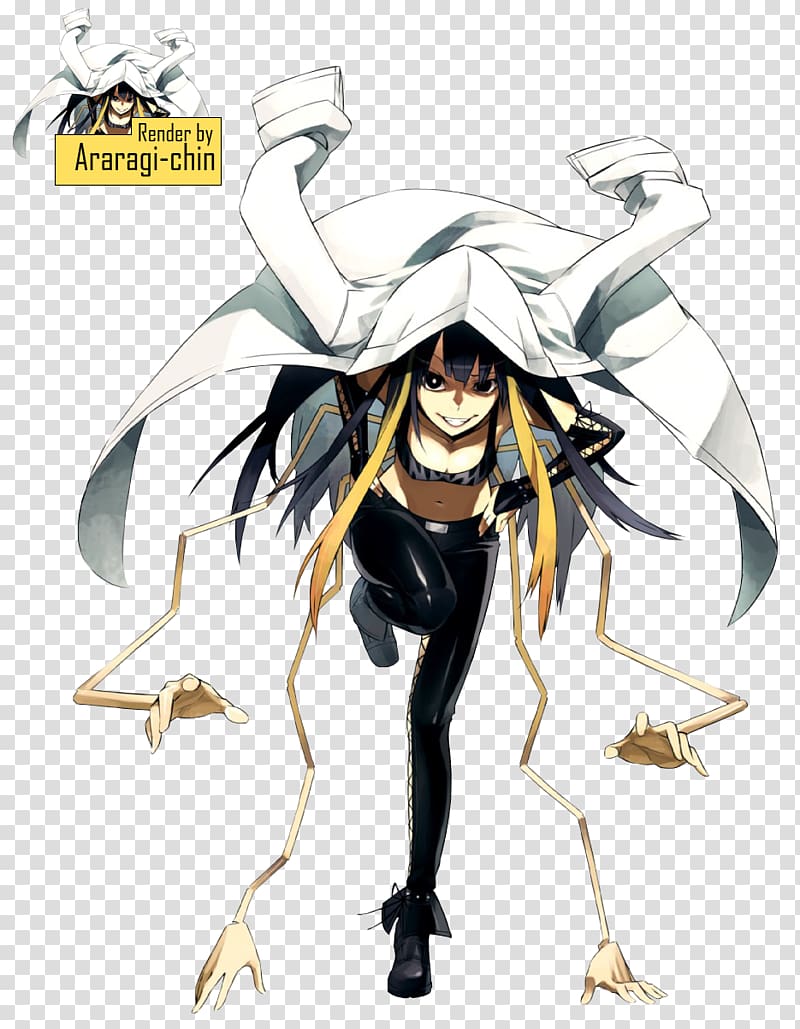 Accelerator A Certain Magical Index Mikoto Misaka Kamijou Touma Anime  manga human fictional Character png  PNGWing