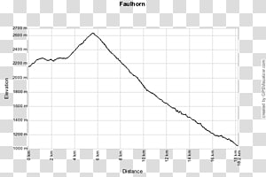 Line Angle Point, line transparent background PNG clipart thumbnail