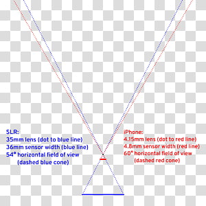 Line Point Angle Font, line transparent background PNG clipart thumbnail