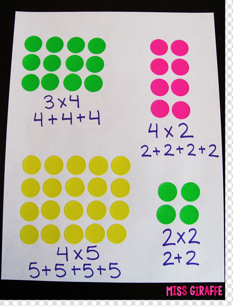 Worksheet Multiplication Array data structure Mathematics Addition, arraiá transparent background PNG clipart