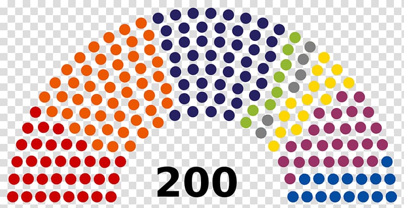 People\'s Council of Syria Syrian parliamentary election, 2016 Electoral district, national congress transparent background PNG clipart
