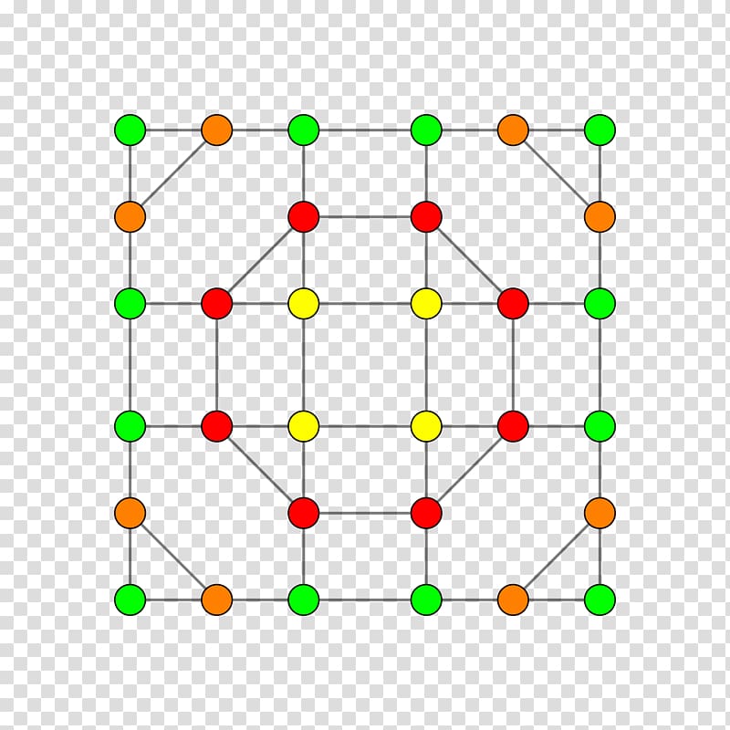 Sodium Cantellated tesseract Lewis structure Chemistry, symbol transparent background PNG clipart