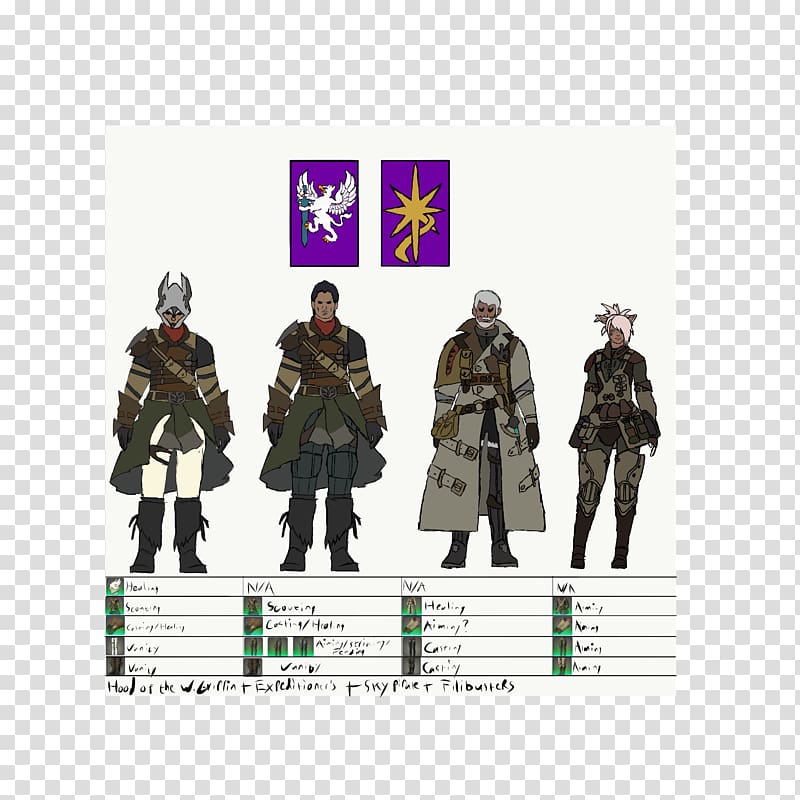 Soldier Final Fantasy XIV Infantry Military Army officer, multi-style uniforms transparent background PNG clipart