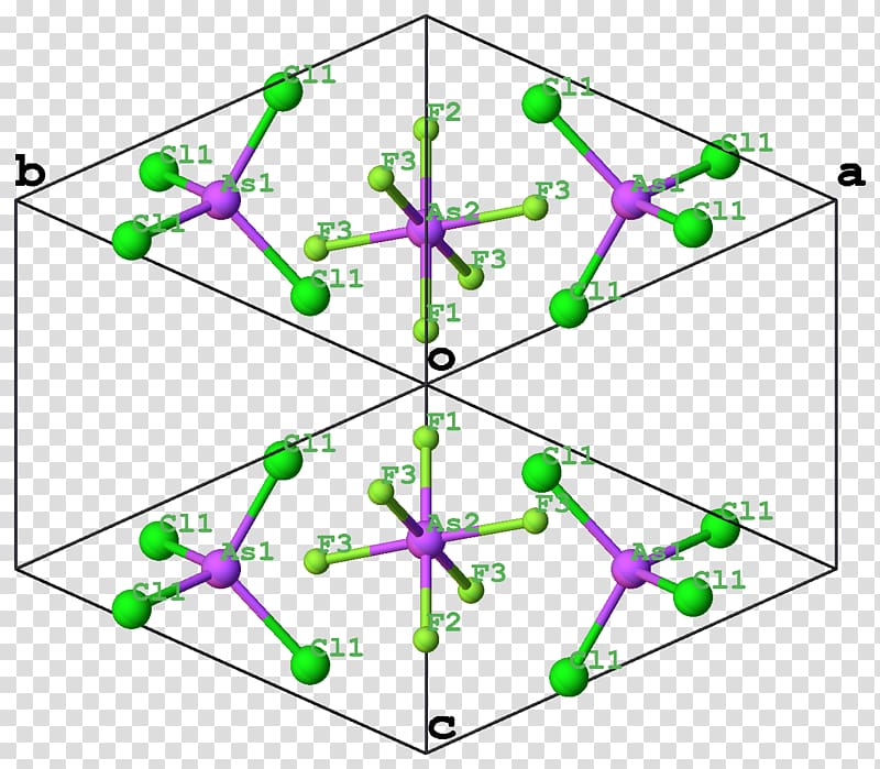Chemistry Crystal structure Atom Phosphorus pentachloride, chemistry transparent background PNG clipart