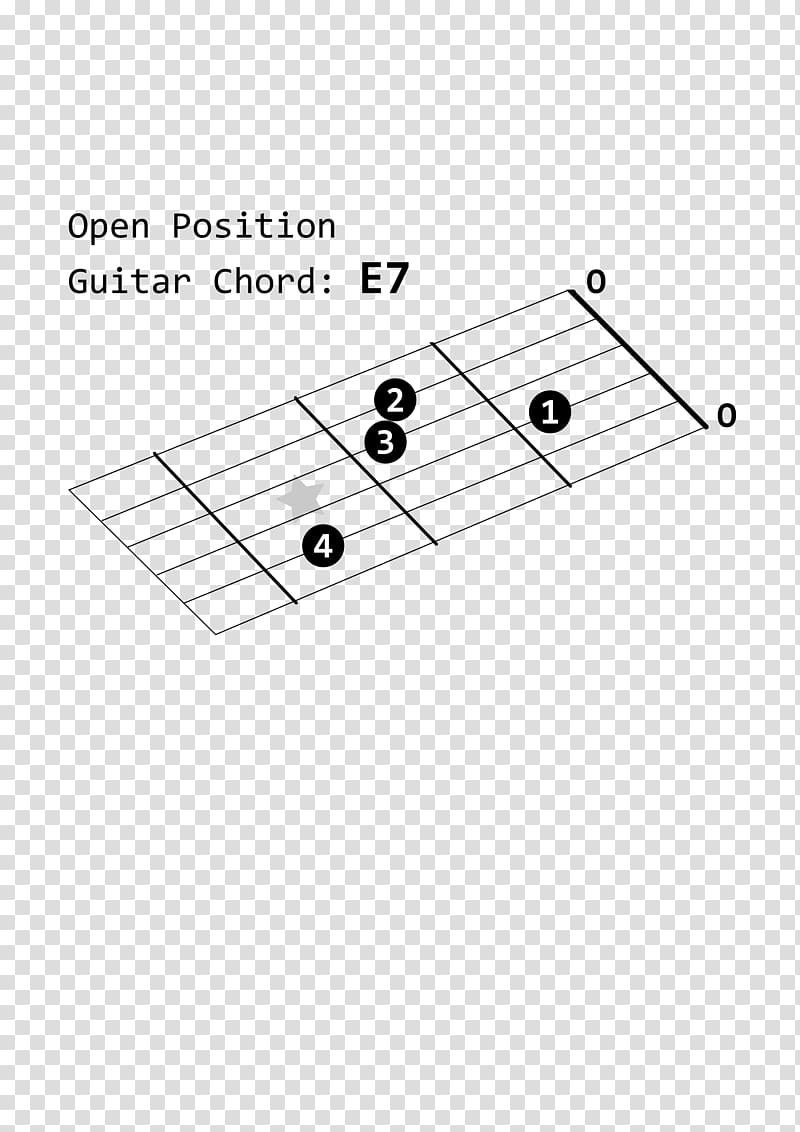 Sheet Music Guitar chord Graphic design, sheet music transparent background PNG clipart