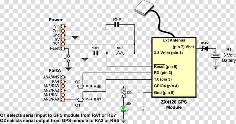 GPS Navigation Systems Aerials Electronic circuit Global Positioning System Active antenna, circuit transparent background PNG clipart