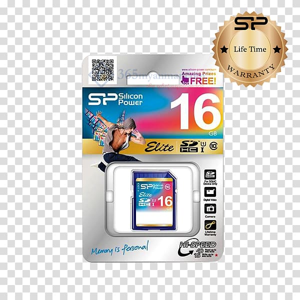 MicroSDHC Flash Memory Cards Secure Digital MicroSDHC, Camera transparent background PNG clipart