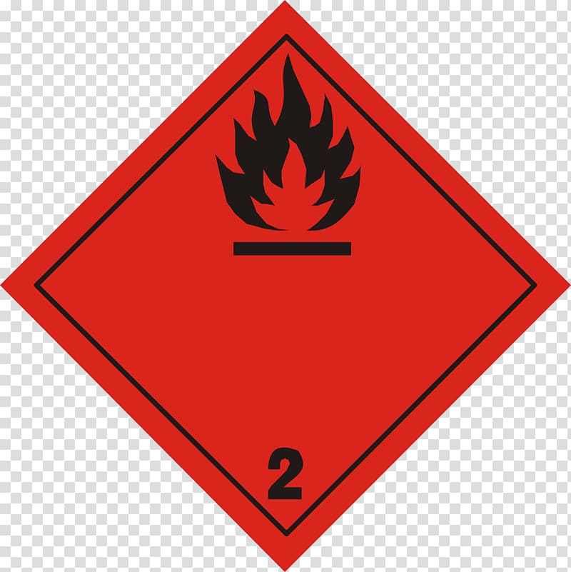 ADR Dangerous goods Transport HAZMAT Class 3 Flammable liquids, flammable transparent background PNG clipart