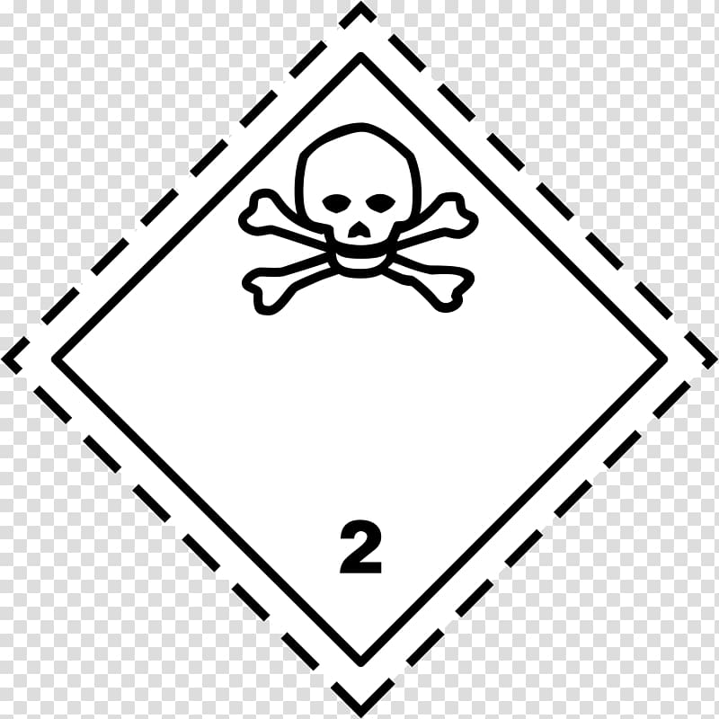 ADR Dangerous goods Transport Chemical substance GHS hazard pictograms, others transparent background PNG clipart