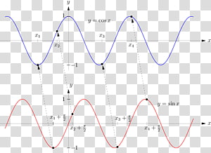 Line Point Angle, line transparent background PNG clipart thumbnail