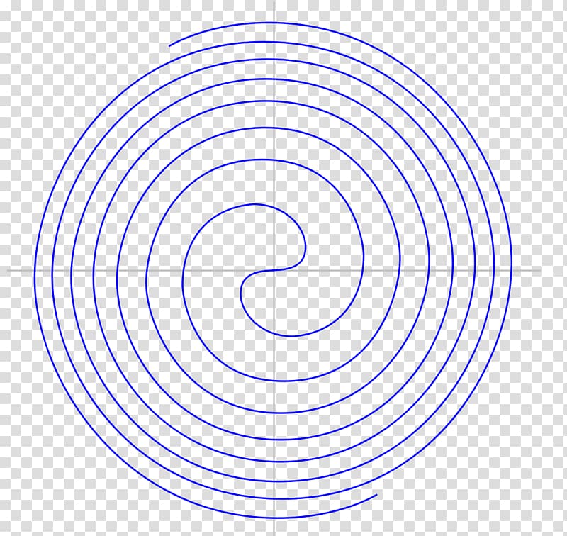 Fermat\'s spiral Archimedean spiral Fermat\'s Last Theorem Polar coordinate system, cool element transparent background PNG clipart