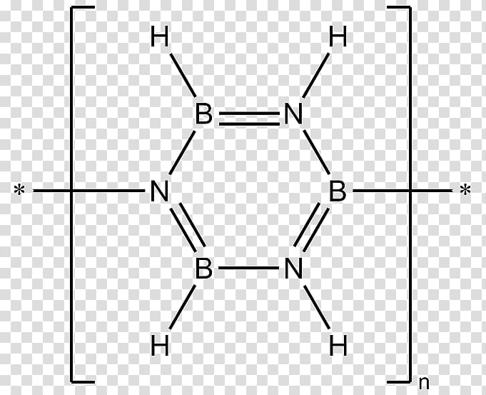 Ammonium chloride Borazine Hydrogen chloride Chemical compound, others transparent background PNG clipart