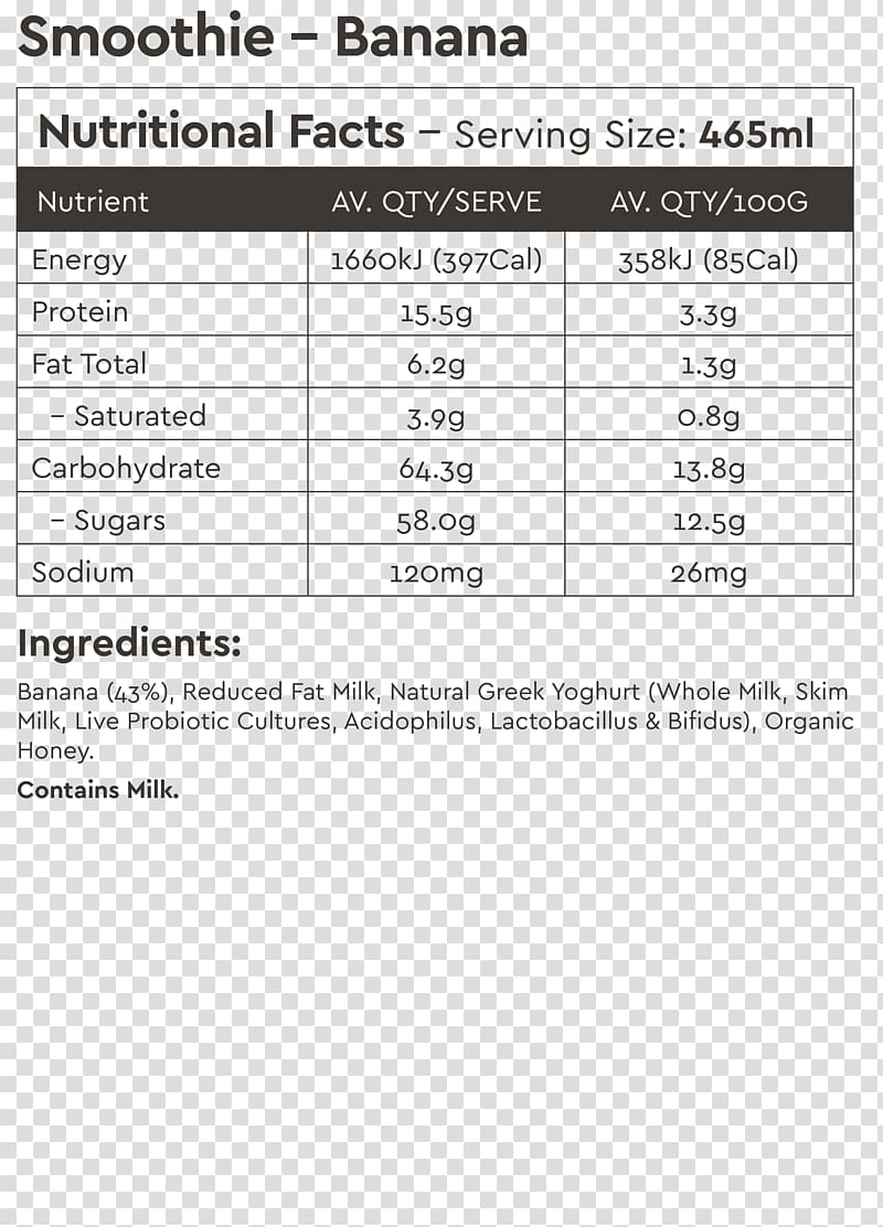 Edamame Nutrition facts label Food Bean, bananashake transparent background PNG clipart