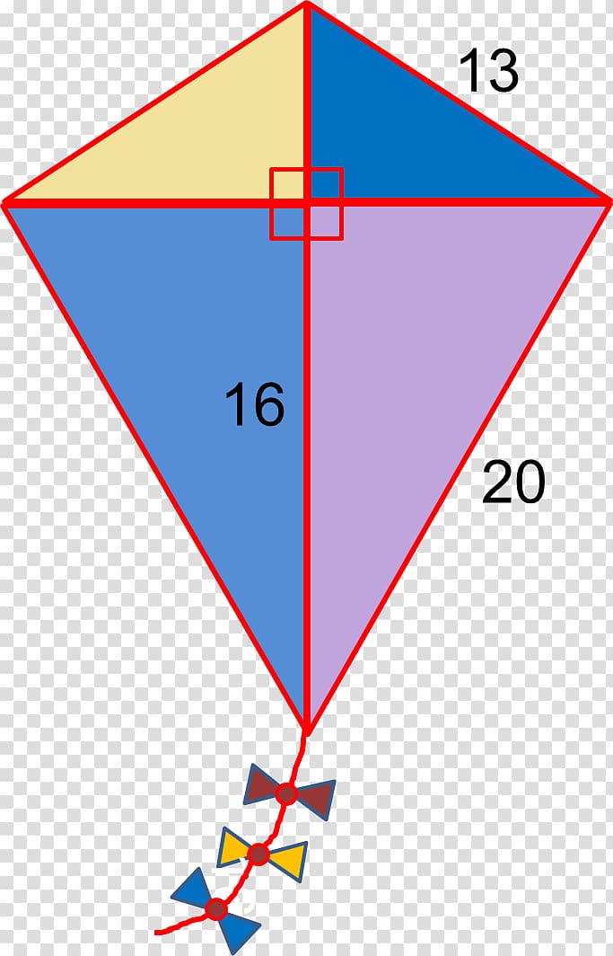Triangle Pythagorean theorem Kite Mathematics, triangle kite transparent background PNG clipart