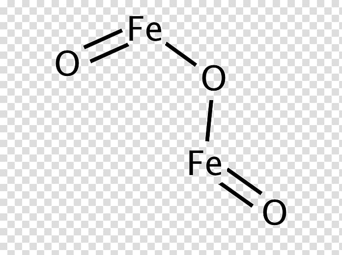 Scandium oxide Ytterbium(III) oxide Iron(II) oxide, iron transparent background PNG clipart