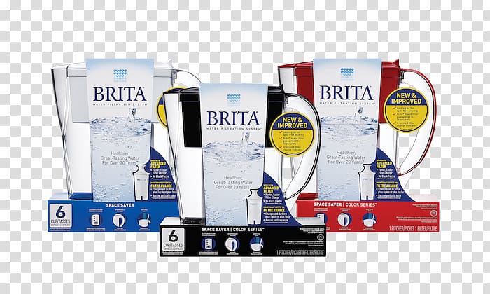 Water Filter Brita, Space Saver Pitcher Water Filtration System White, 6 Cups Brita GmbH, mental health school garden transparent background PNG clipart