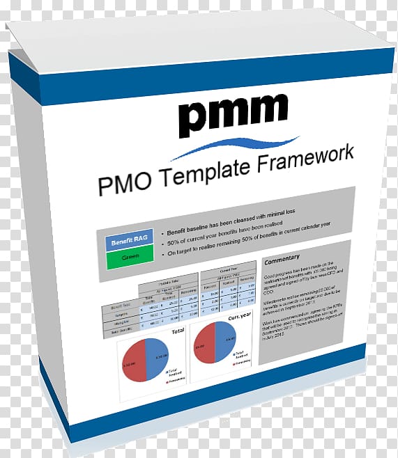 Project management office Quality assurance, pmo transparent background PNG clipart