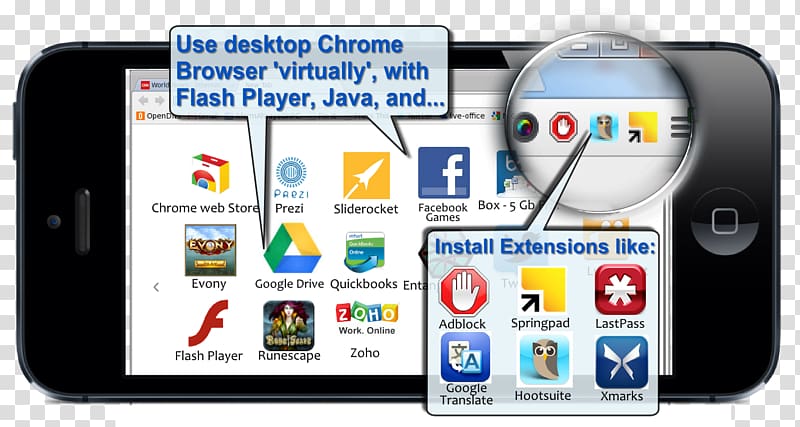Smartphone iPhone Google Chrome Chrome Web Store Web browser, smartphone transparent background PNG clipart