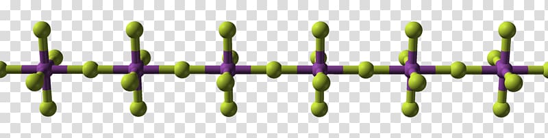 Bismuth pentafluoride Fluorine Lewis structure Silicon tetrafluoride Chemistry, molecular chain deductible transparent background PNG clipart