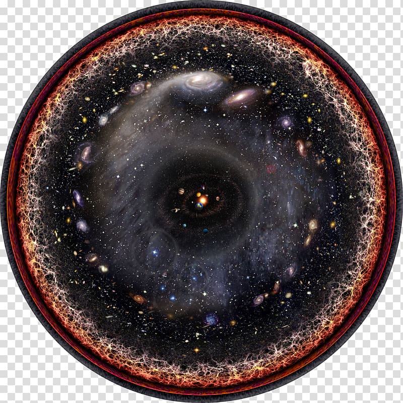 Observable universe Light Logarithmic scale Astronomy of the Day, light transparent background PNG clipart