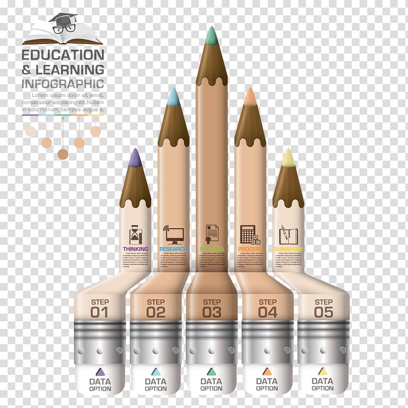 Pencil Diagram Infographic, Creative pen pattern transparent background PNG clipart