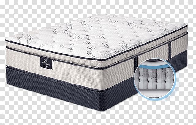 Serta Mattress Firm Pillow Simmons Bedding Company, Mattress transparent background PNG clipart