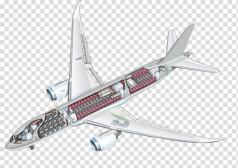 Wide-body aircraft Airbus Propeller Narrow-body aircraft, aircraft transparent background PNG clipart