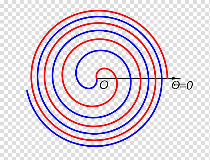 Fermat's spiral Circle Wikipedia Enciclopedia Libre Universal en Español, circle transparent background PNG clipart