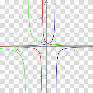 Line Point Angle Font, line transparent background PNG clipart thumbnail