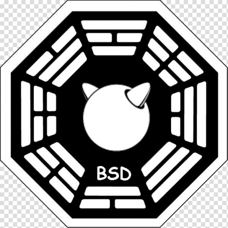 Dharma Initiative Lostpedia Station 5: The Pearl Numbers, others transparent background PNG clipart