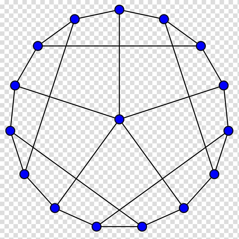 Electron configuration Bohr model Palladium Atom Electron shell, single source shortest path algorithm transparent background PNG clipart