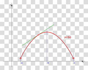 Line Point Angle Diagram, line transparent background PNG clipart thumbnail