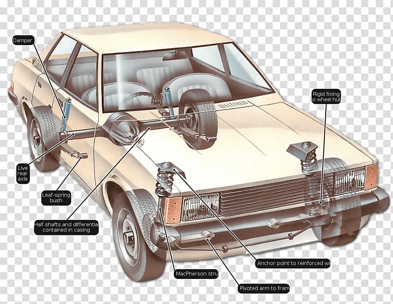 Lincoln Town Car Independent suspension Mazda MX-5, car parts transparent background PNG clipart