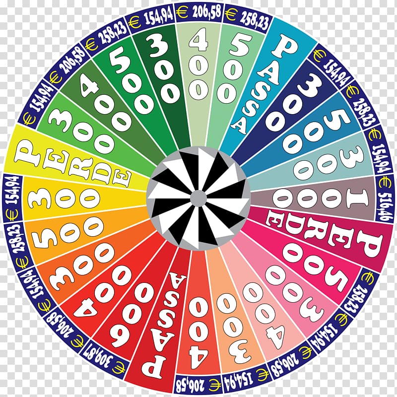 Slot machine Television Game show Wheel, Wheel of Dharma transparent  background PNG clipart