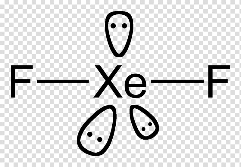 Xenon difluoride Xenon tetrafluoride Xenon hexafluoride Oxygen difluoride, negative space transparent background PNG clipart