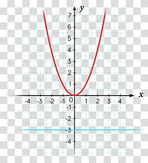 Line Angle Point Diagram, line transparent background PNG clipart thumbnail