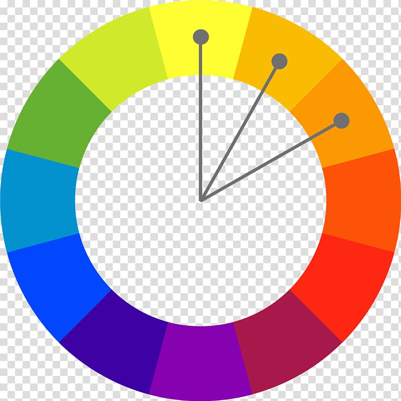 Color wheel Color theory Color scheme Complementary colors Primary color, circle frame transparent background PNG clipart