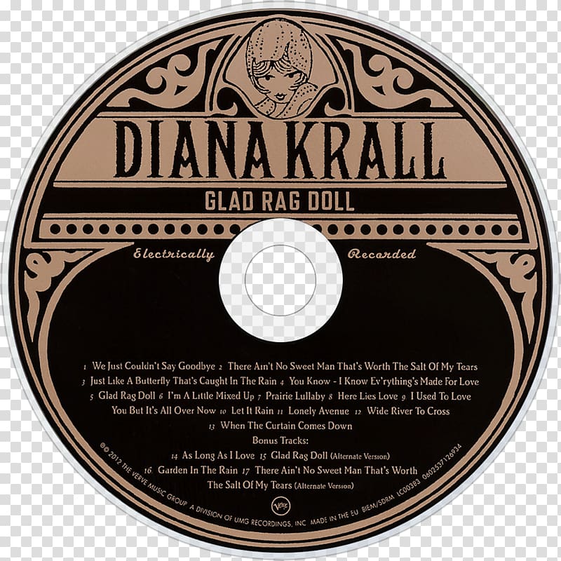 Compact disc Glad Rag Doll DVD Jazz VIDEO_TS, Rag doll transparent background PNG clipart