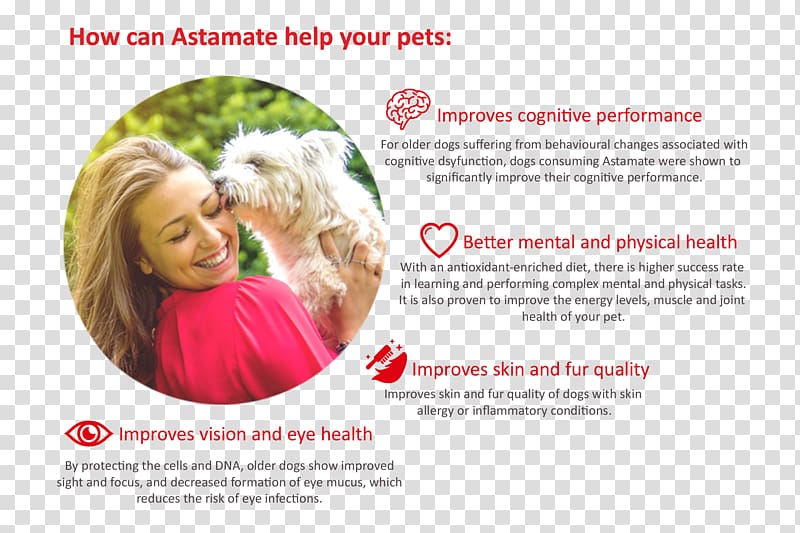 Astavita Singapore Advertising Health Astaxanthin, others transparent background PNG clipart