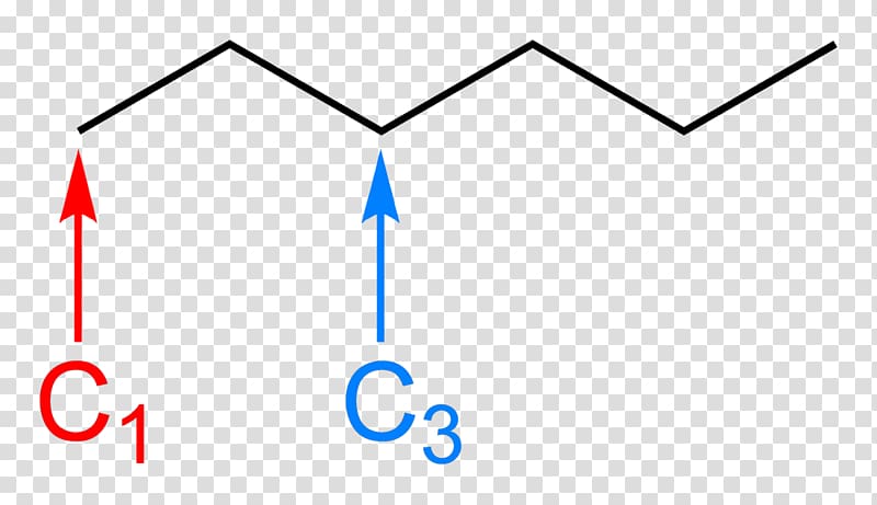 Skeletal formula Organic chemistry Molecule Chemical formula, radian line transparent background PNG clipart