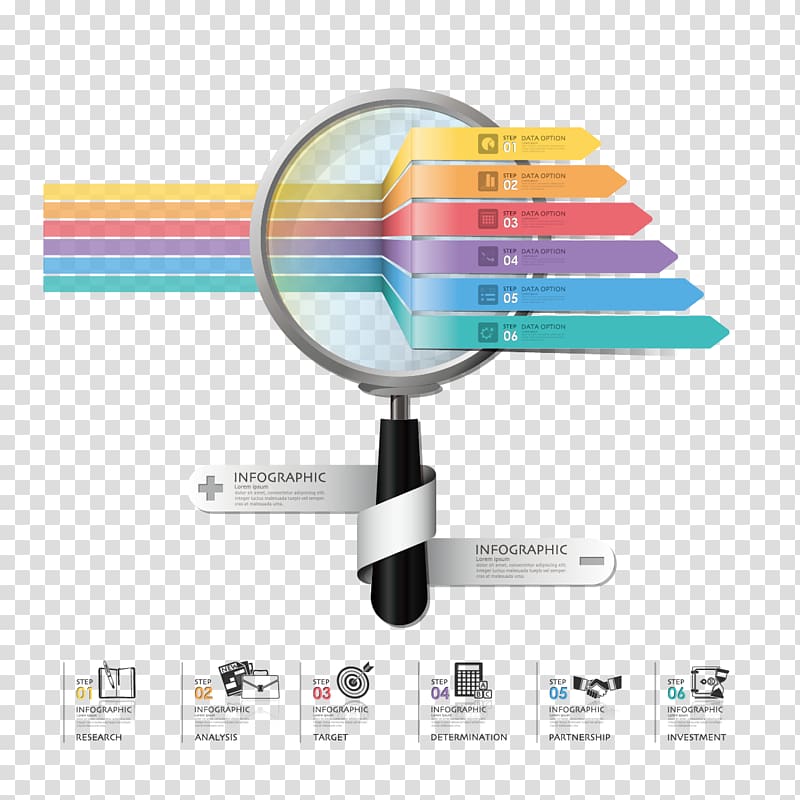 Glasses Magnification Chart