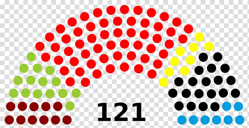 Malaysian general election, 2018 Hungarian parliamentary election, 2018 Malaysian general election, 2008 Greenlandic parliamentary election, 2018, Hh transparent background PNG clipart