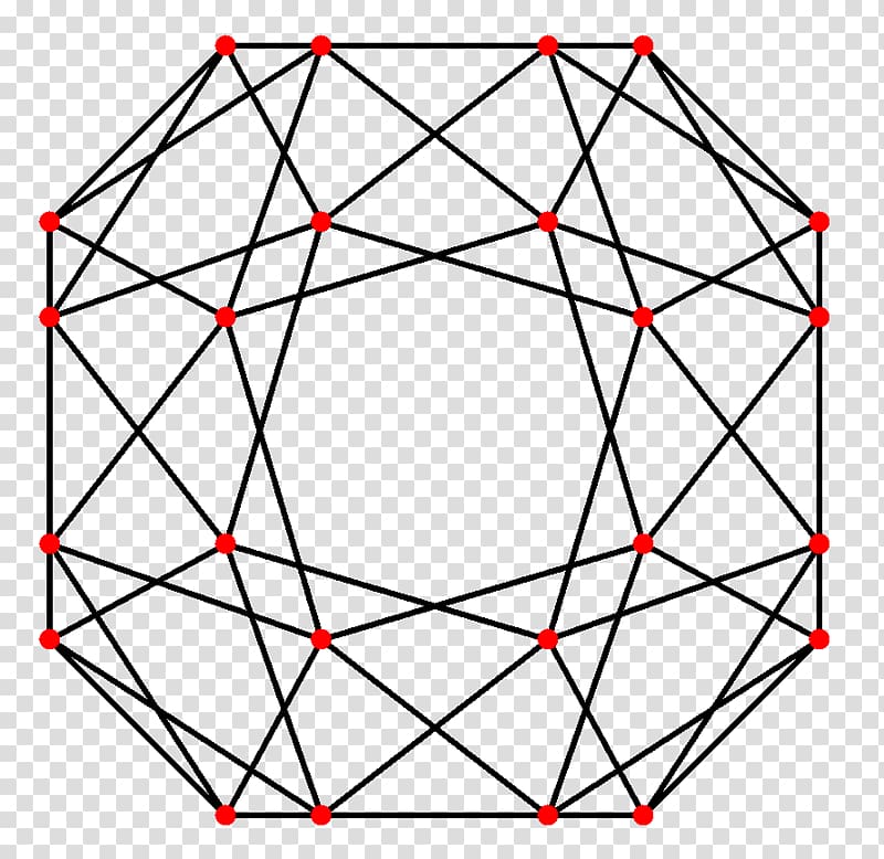 Triangle Snub cube Snub dodecahedron Pentagonal icositetrahedron, triangle transparent background PNG clipart