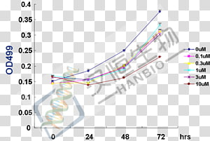 Line Point Angle, line transparent background PNG clipart thumbnail