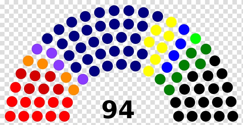 Catalan regional election, 2010 Parliament of Catalonia Catalan regional election, 2006 Catalan regional election, 2017, counsel transparent background PNG clipart