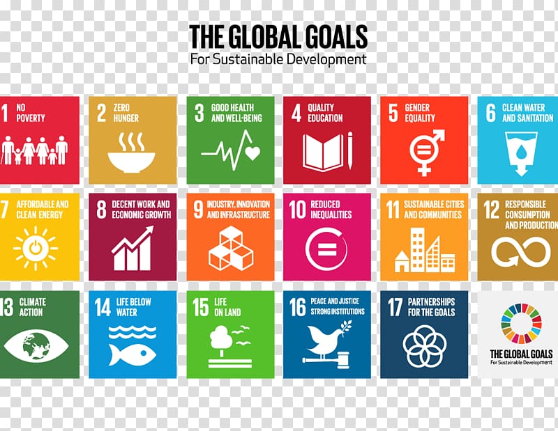 Sustainable Development Goals Millennium Development Goals United Nations UNESCO, Conakry transparent background PNG clipart